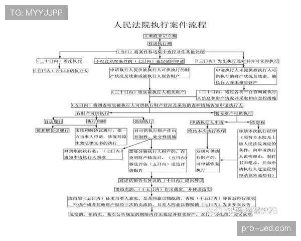 任意球规则详解：判罚标准与执行流程全解析