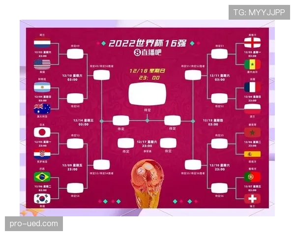 2026世界杯完整版出线席位详解 2026世界杯完整版出线席位详解