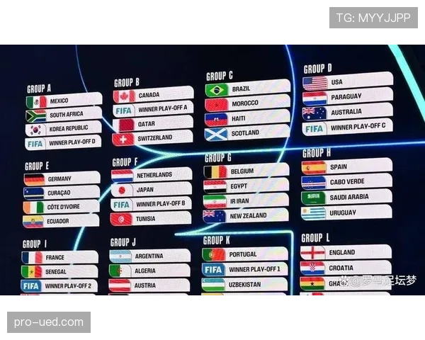 2026世界杯排名先后怎么定