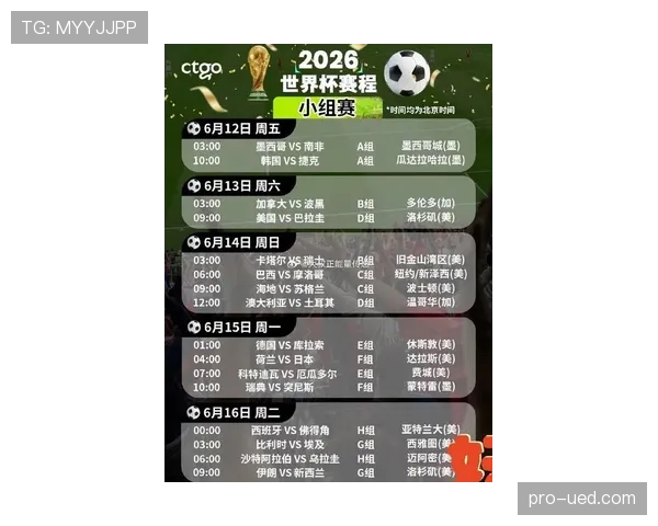 世界杯小组赛焦点战赛前最新消息汇总
